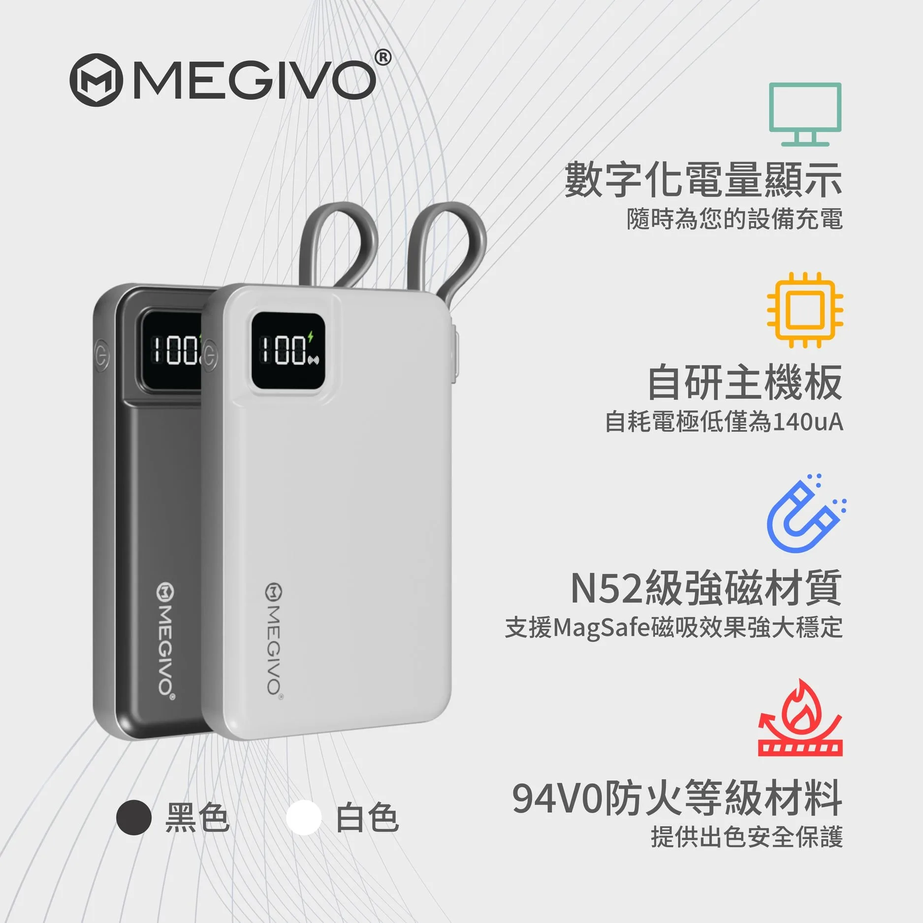 🔥現貨發售🔥Megivo One for All OFA-01 10000mAH 磁吸無線流動充電器