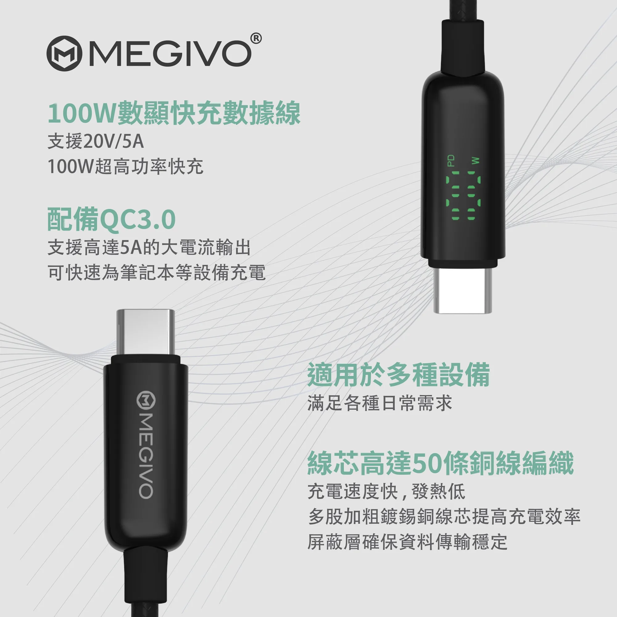 🔥現貨發售🔥Megivo UltraJuice 100W Type-C 高速即時速度顯示充電線